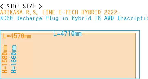 #ARIKANA R.S. LINE E-TECH HYBRID 2022- + XC60 Recharge Plug-in hybrid T6 AWD Inscription 2022-